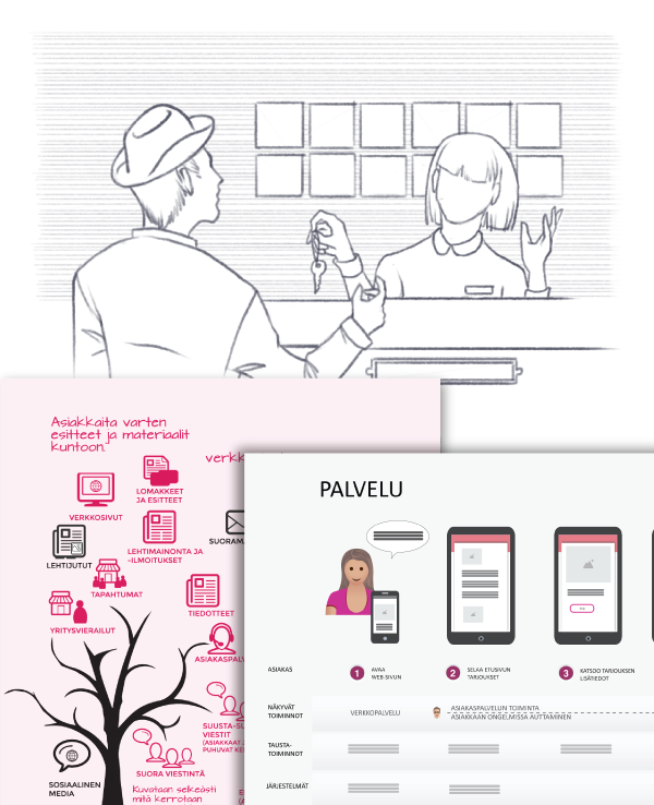 Palvelumuotoilu